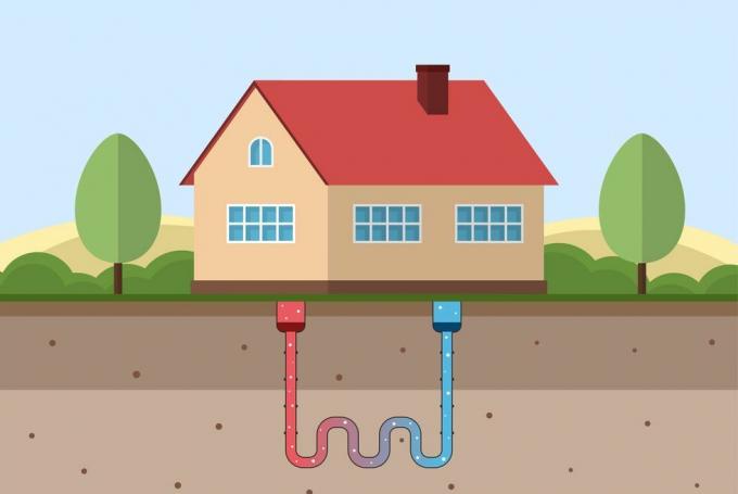 Concept d'énergie géothermique. Maison écologique avec chauffage géothermique et production d'énergie.