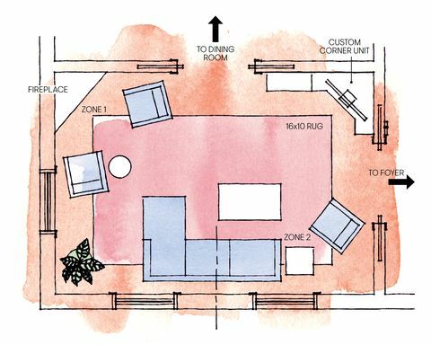 zones de séjour