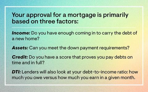 votre approbation d'un prêt hypothécaire repose principalement sur trois facteurs