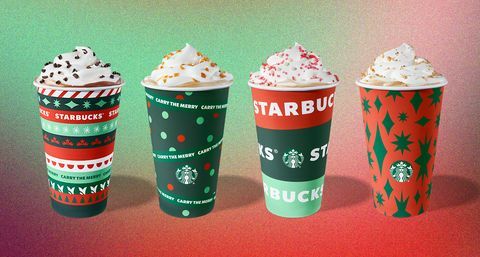 boissons et tasses des fêtes starbucks 2020