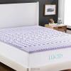 Lucid Lavender Mattress Topper Review