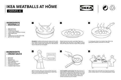 recette de boulettes de viande ikea