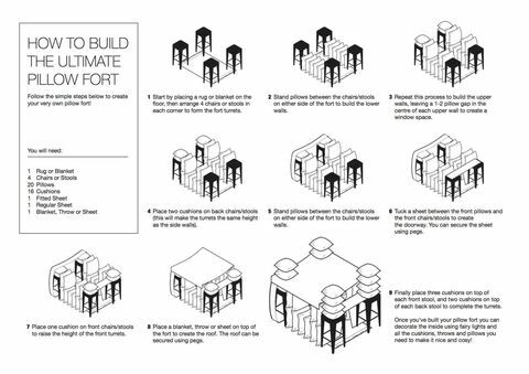 Le guide ultime de fort d'oreiller