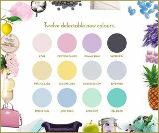 Collection Macaron de Wren Kitchens - palette de couleurs